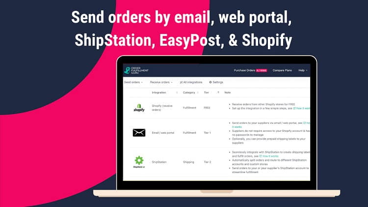 Order Fulfillment Guru - Shopify Multi Vendor Marketplace App