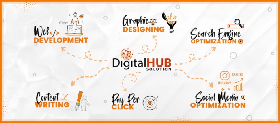 Digitalhub Solution LLC - Shopify Store Development Specialist in Phoenix