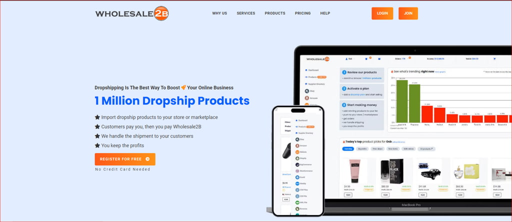 Wholesale2b - Best Dropshipping Websites